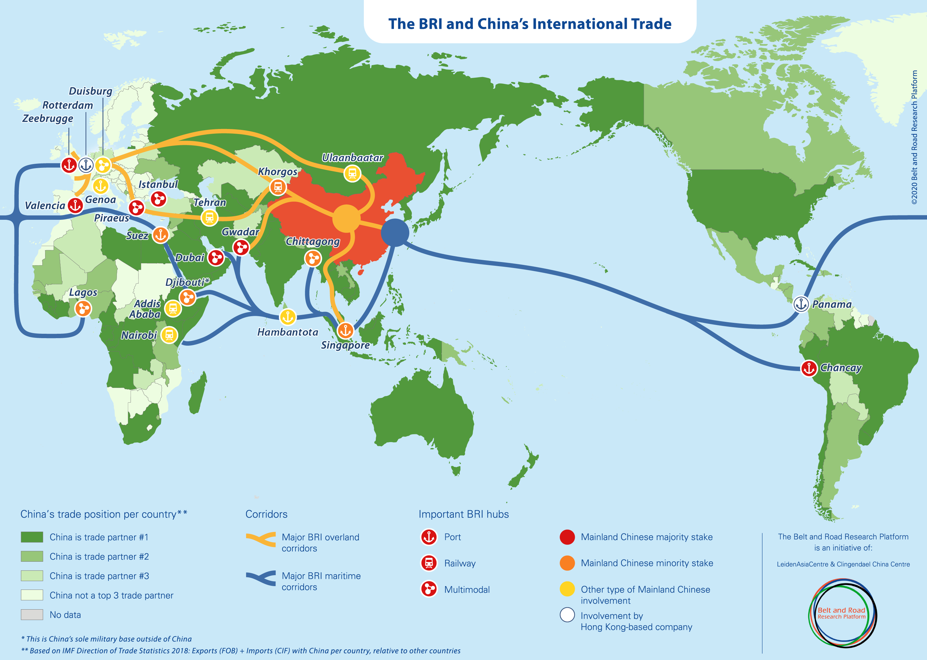 A detailed map of the Belt & Road Initiative showing railroads, oil and gas pipelines, and ports.