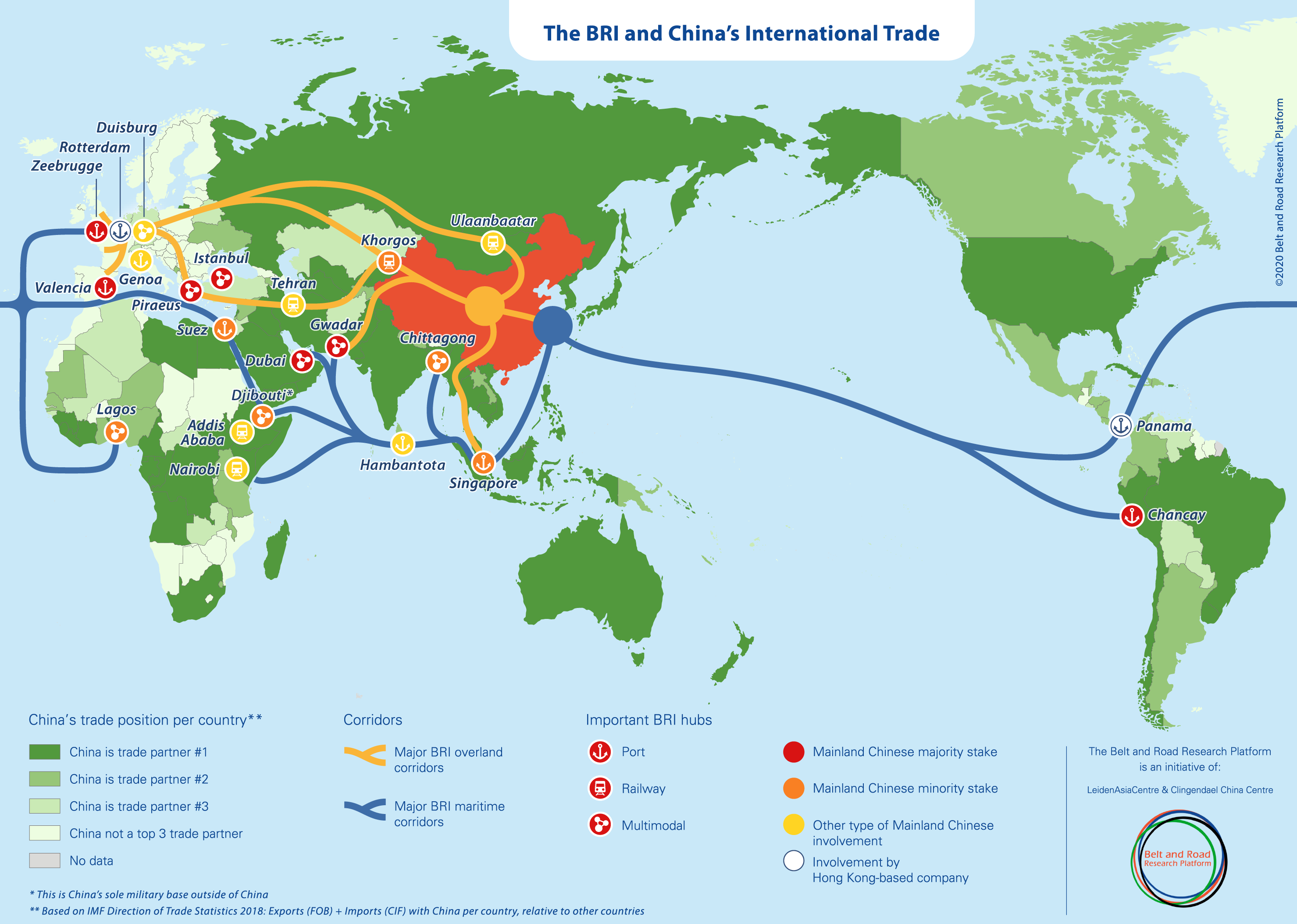 Geopolitical Gravity And Blanks On The Bri Map Or Why What Is Missing