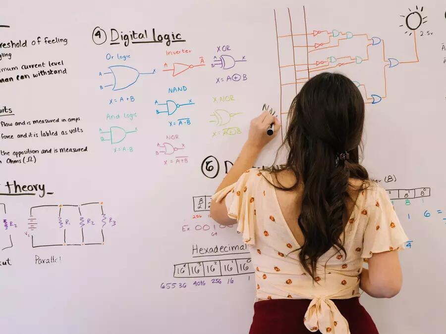 Woman writes calculations on a whiteboard