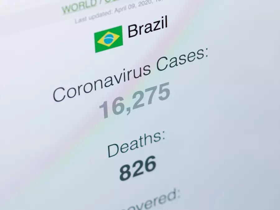 Coronavirus / Covid-19 cases in Brazil. (9.04.2020) Source: www.worldometers.info/coronavirus
